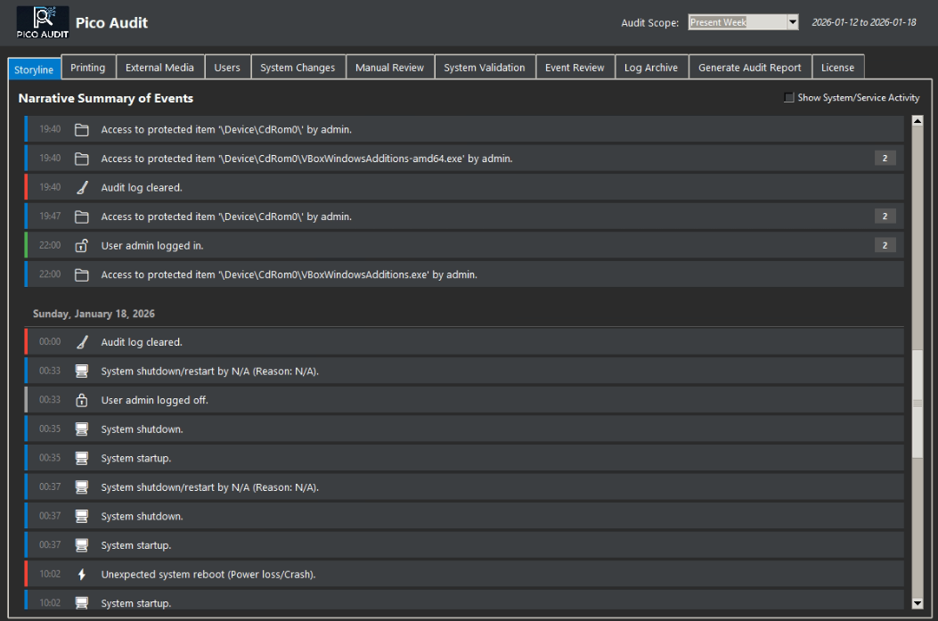 Pico Audit Dashboard Interface
